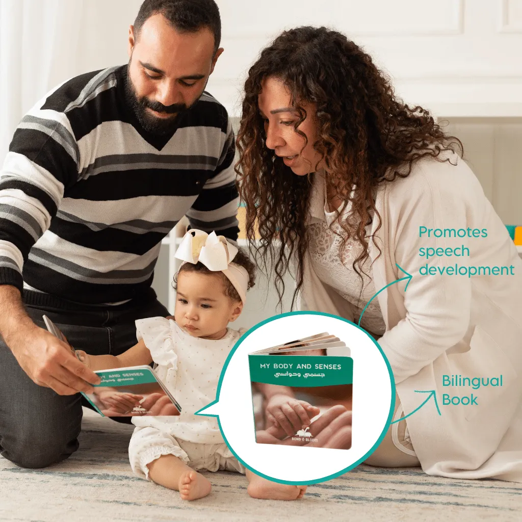 Wiggle & Wonder Play Kit - Image 10