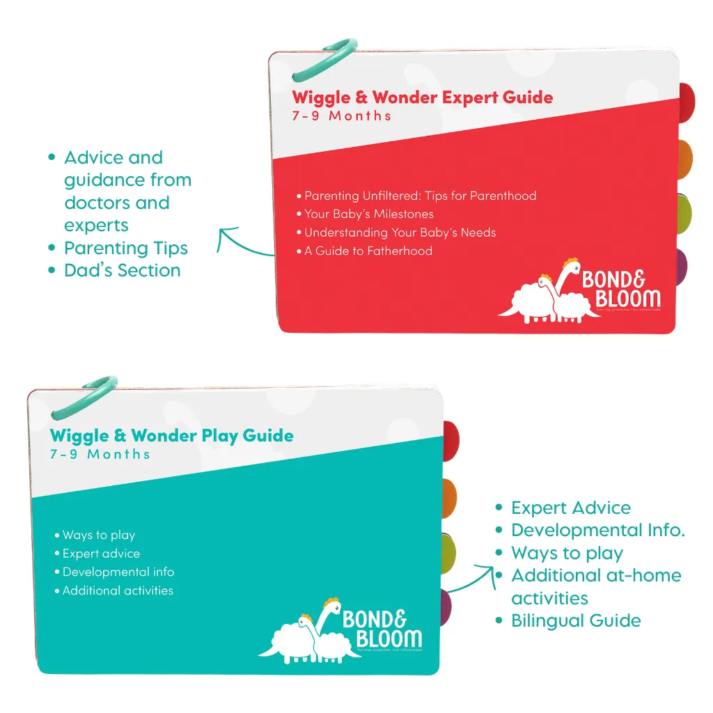 Wiggle & Wonder Play Kit - Image 2